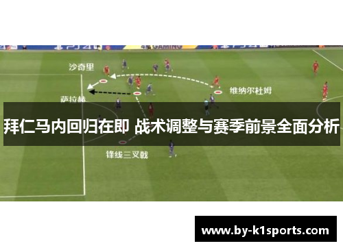 拜仁马内回归在即 战术调整与赛季前景全面分析