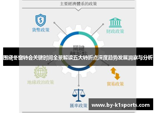 围绕冬窗转会关键时间全景解读五大转折点深度趋势发展洞察与分析