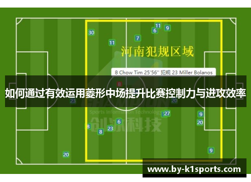 如何通过有效运用菱形中场提升比赛控制力与进攻效率