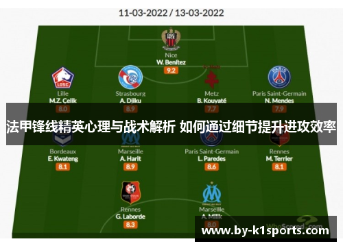 法甲锋线精英心理与战术解析 如何通过细节提升进攻效率