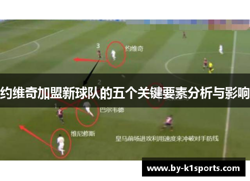 约维奇加盟新球队的五个关键要素分析与影响