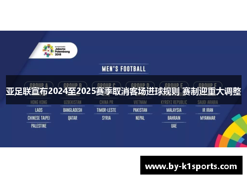 亚足联宣布2024至2025赛季取消客场进球规则 赛制迎重大调整