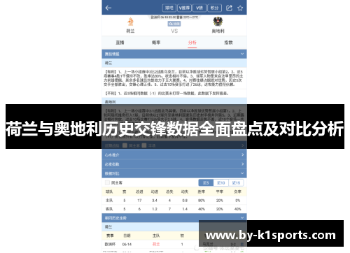 荷兰与奥地利历史交锋数据全面盘点及对比分析